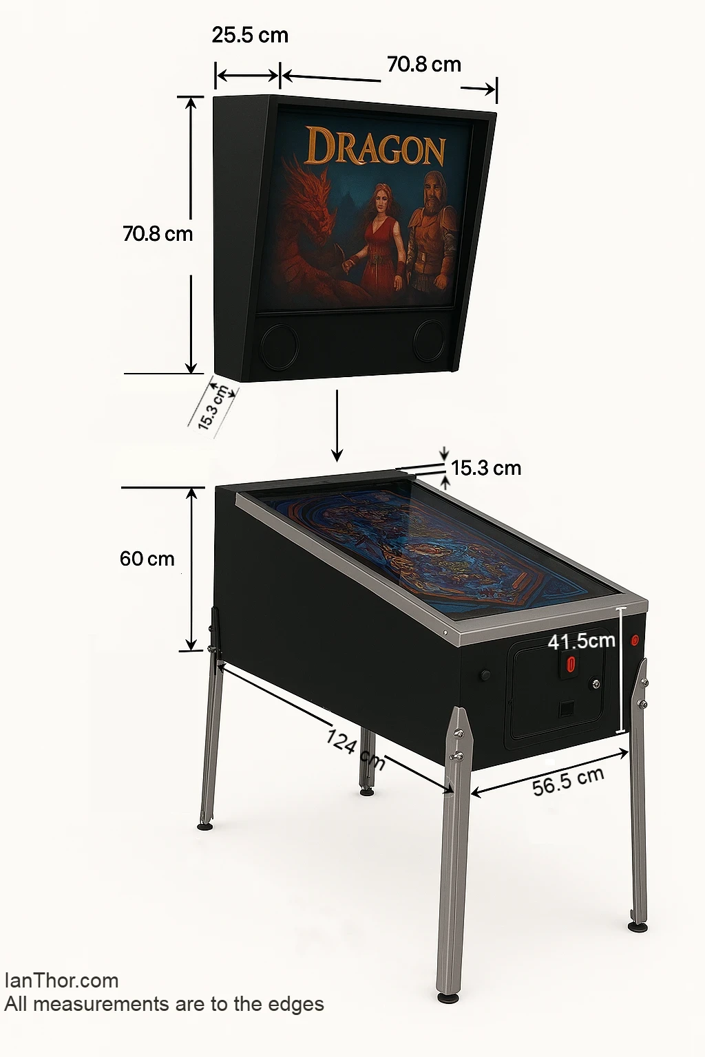 Pinball Dimensions